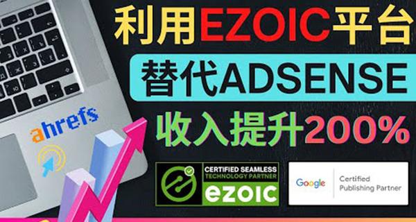 利用Ezoic优化网站广告：把自己的Adsense广告收入提升80%到200%松鼠智库-松鼠智库