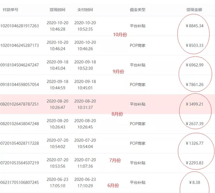 我是如何把一个知乎号运营到可以养活自己的？松鼠智库-松鼠智库