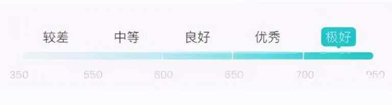 闲鱼无货源项目操作技巧分享，5个步骤让你轻松日入100+