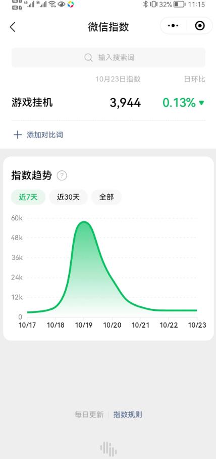 揭秘：投入5万的全自动游戏挂机项目！松鼠智库-松鼠智库