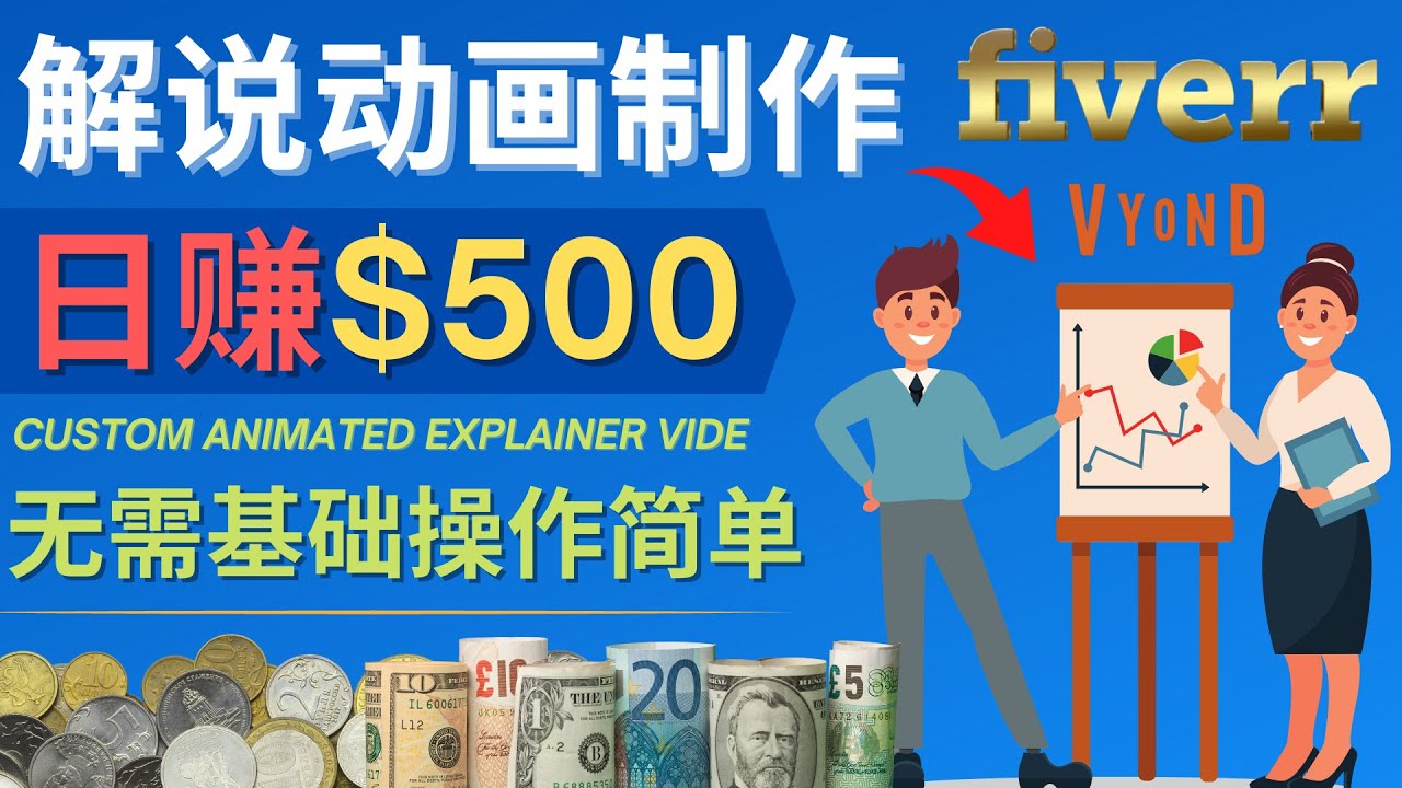 制作解说类动画视频（Animated Explainer）日赚500美元以上 - 0基础可操作松鼠智库-松鼠智库