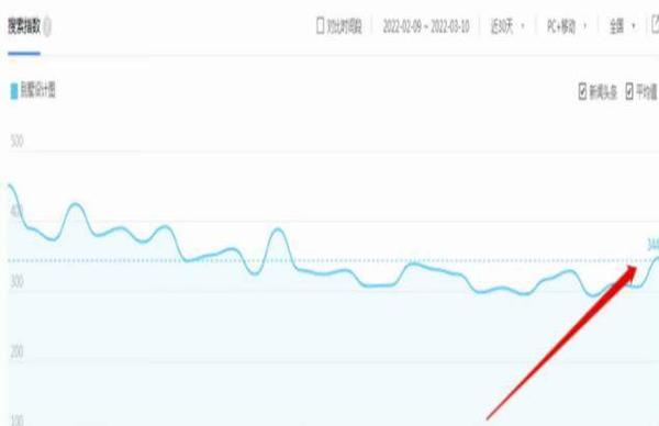 别墅图纸项目变现思路，后期无脑搬砖完全躺赚，玩法无私分享给你松鼠智库-松鼠智库